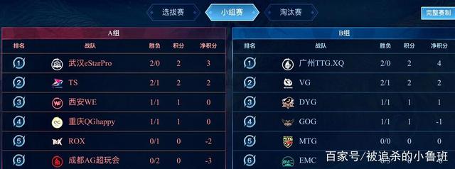 将有望重返 将有望重返